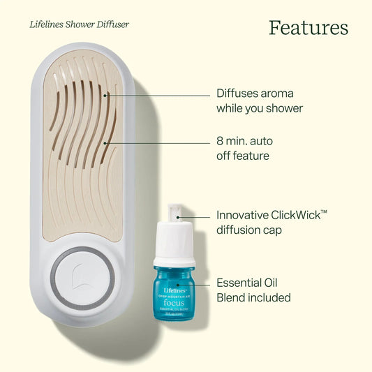 Lifelines Shower Diffuser A plus Essential Oil Blend