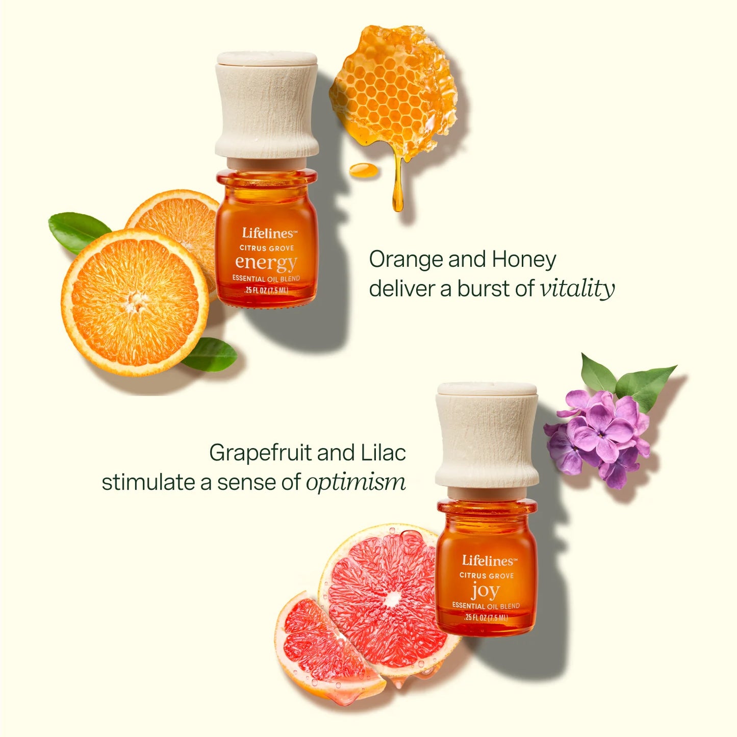 Lifelines Essential Oil Blends 4 Pack - CITRUS GROVE