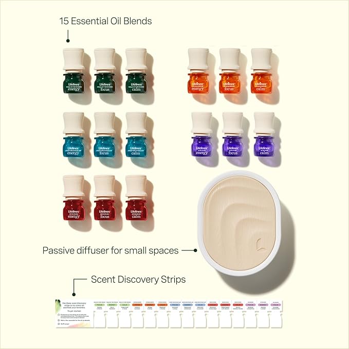 LIFELINES - 15 Oil Gift Set Plus Everyday Diffuser