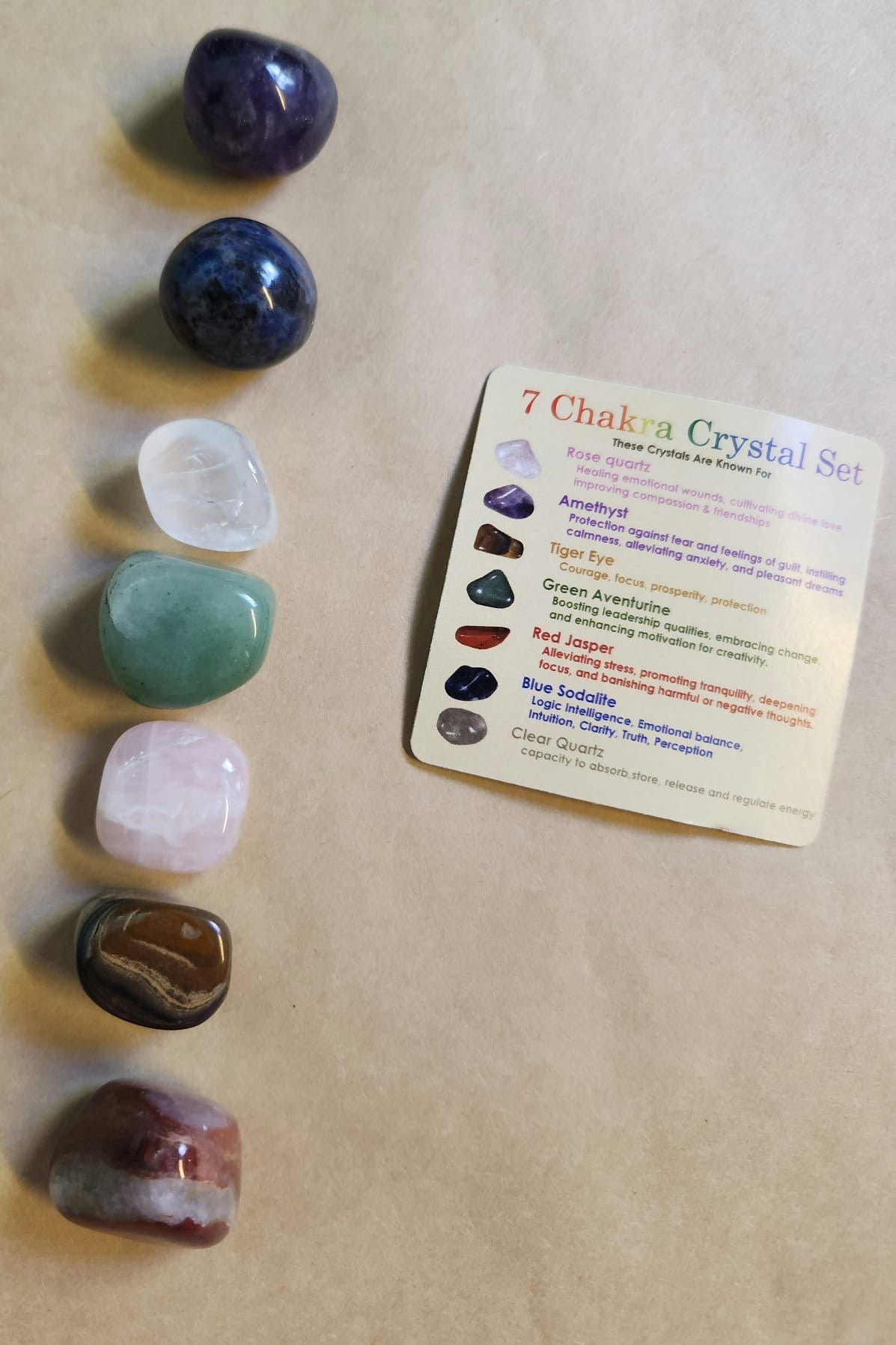 Healing Chakra Kit