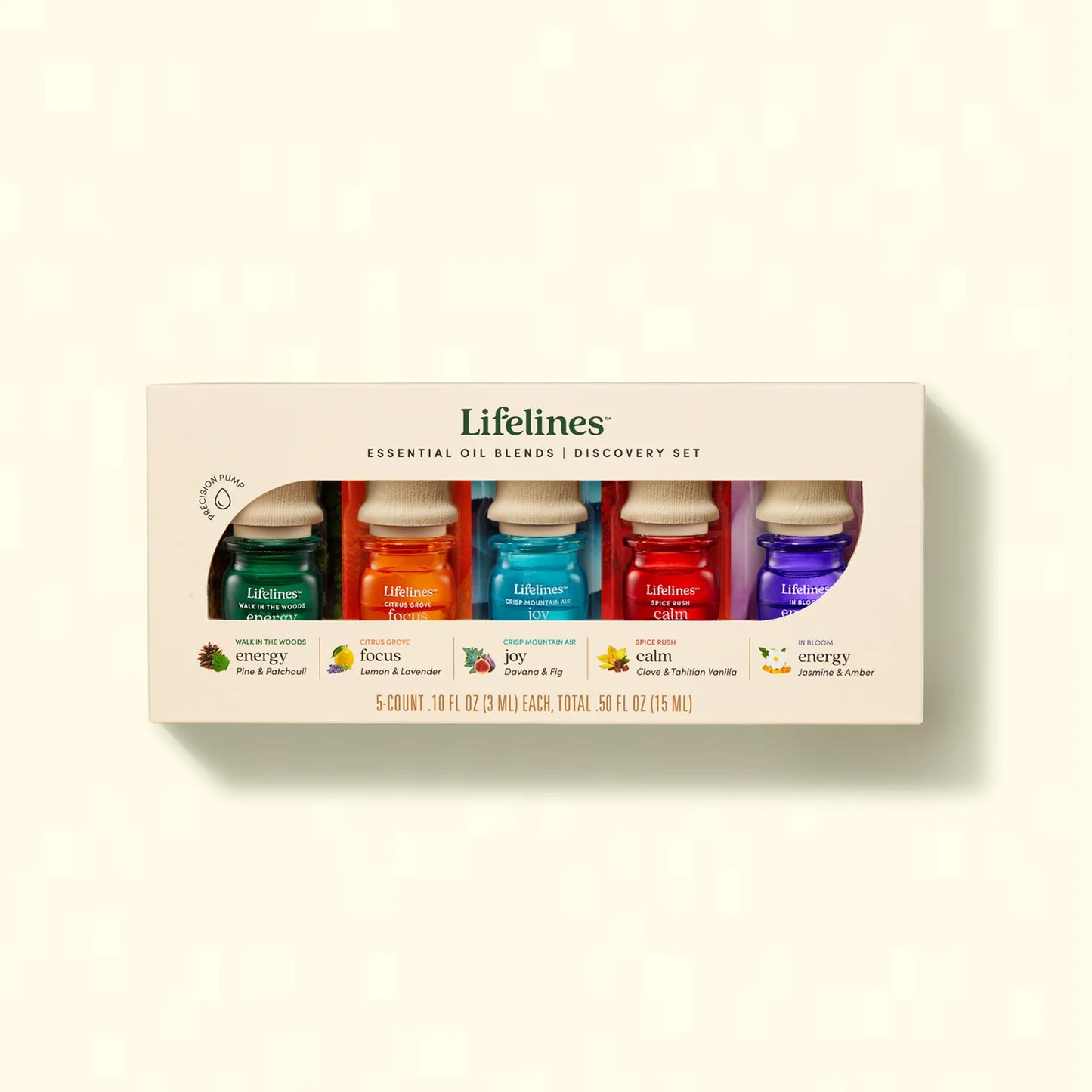 Lifelines Essential Oil Blend Discovery Set - 5 Pack