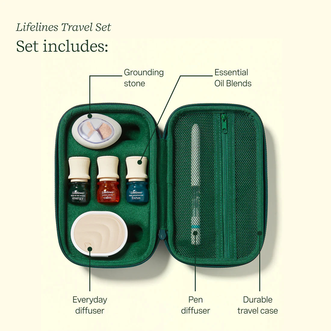 LIFELINES - Sensory Essentials Travel Set