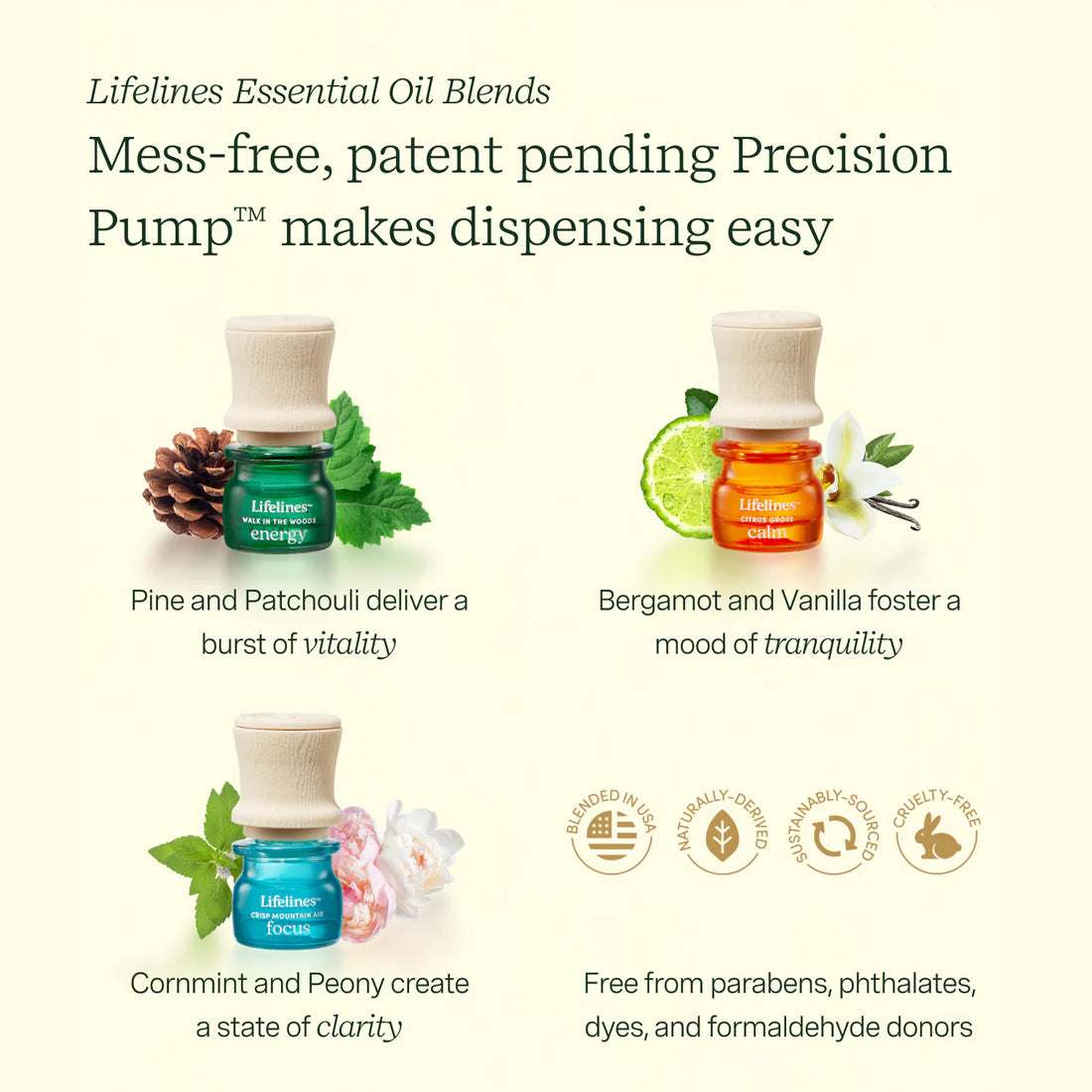 LIFELINES - Sensory Essentials Travel Set