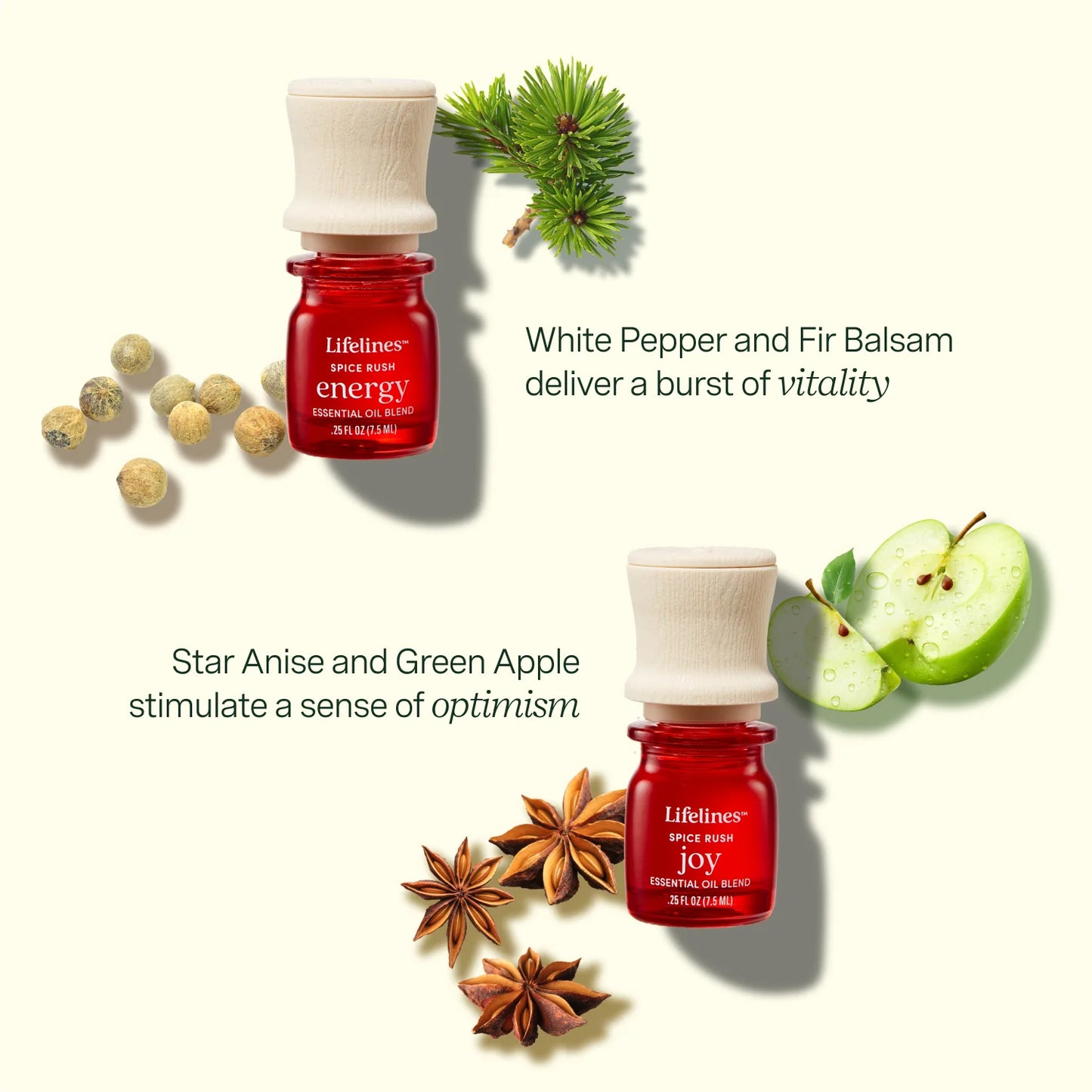 Lifelines Essential Oil Blends 4 Pack - SPICE RUSH