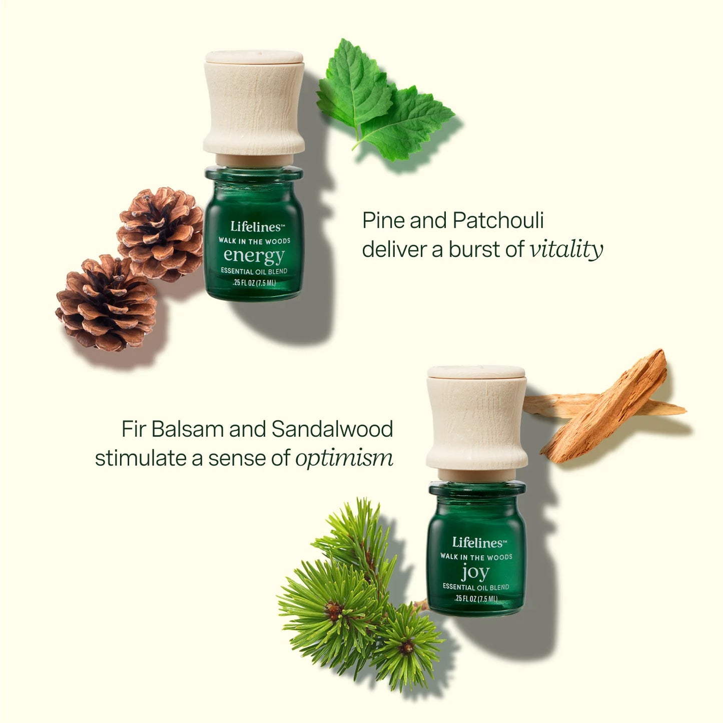 Lifelines Essential Oil Blends 4 Pack - WALKN IN THE WOODS