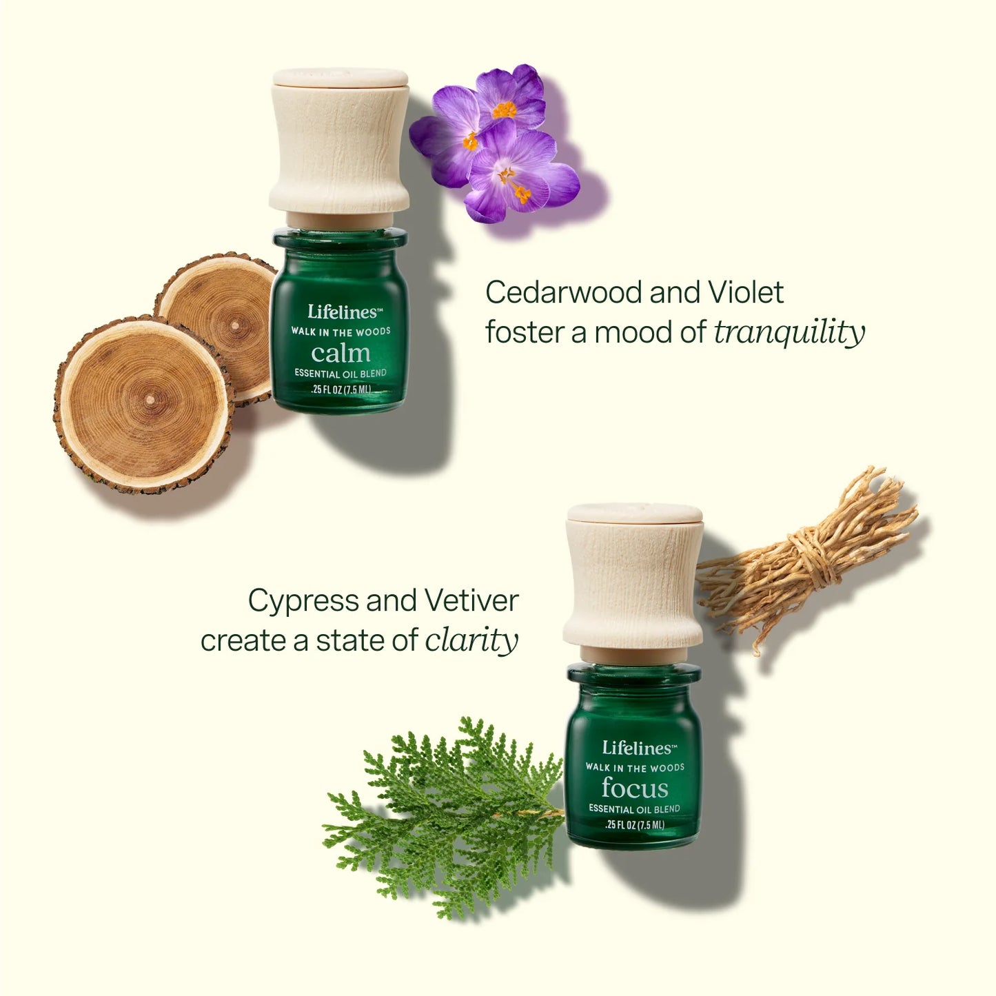 Lifelines Essential Oil Blends 4 Pack - WALKN IN THE WOODS
