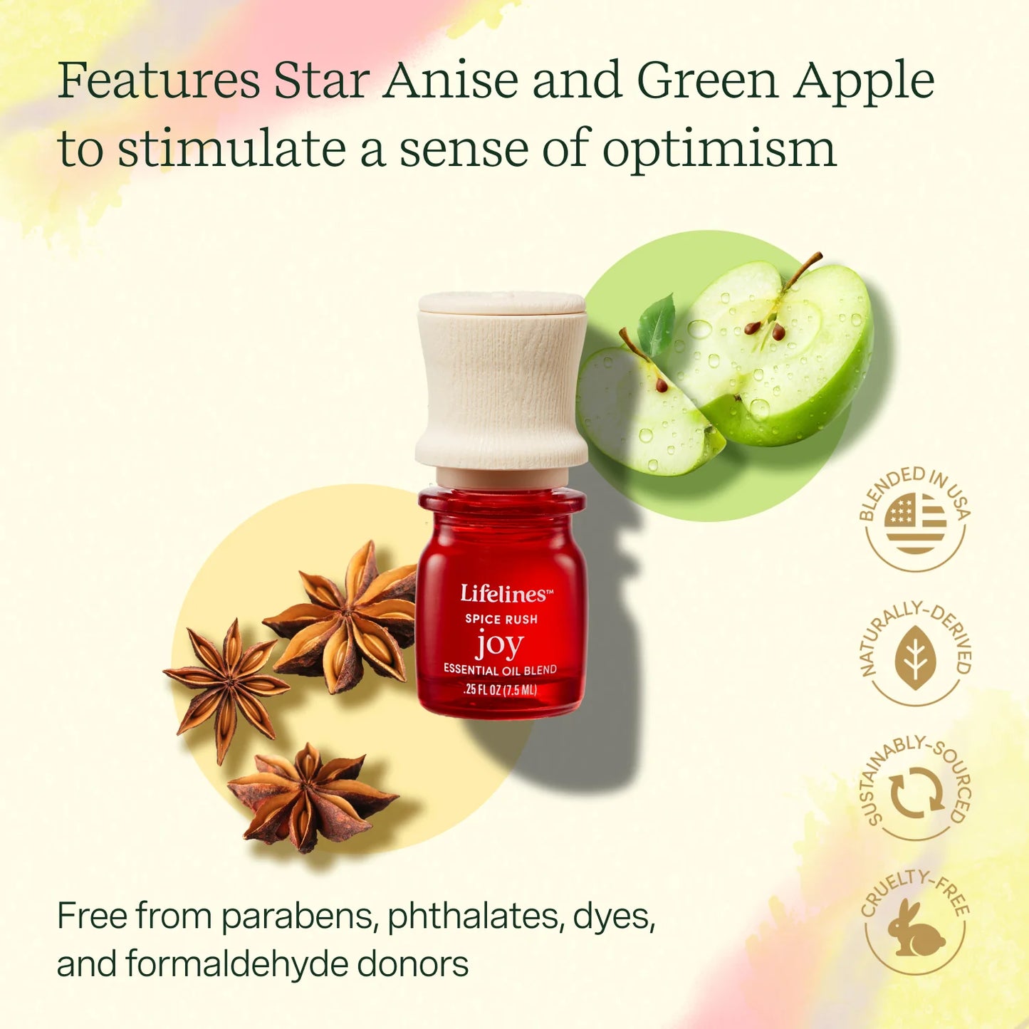 Lifelines Essential Oil Blend - Spice Rush