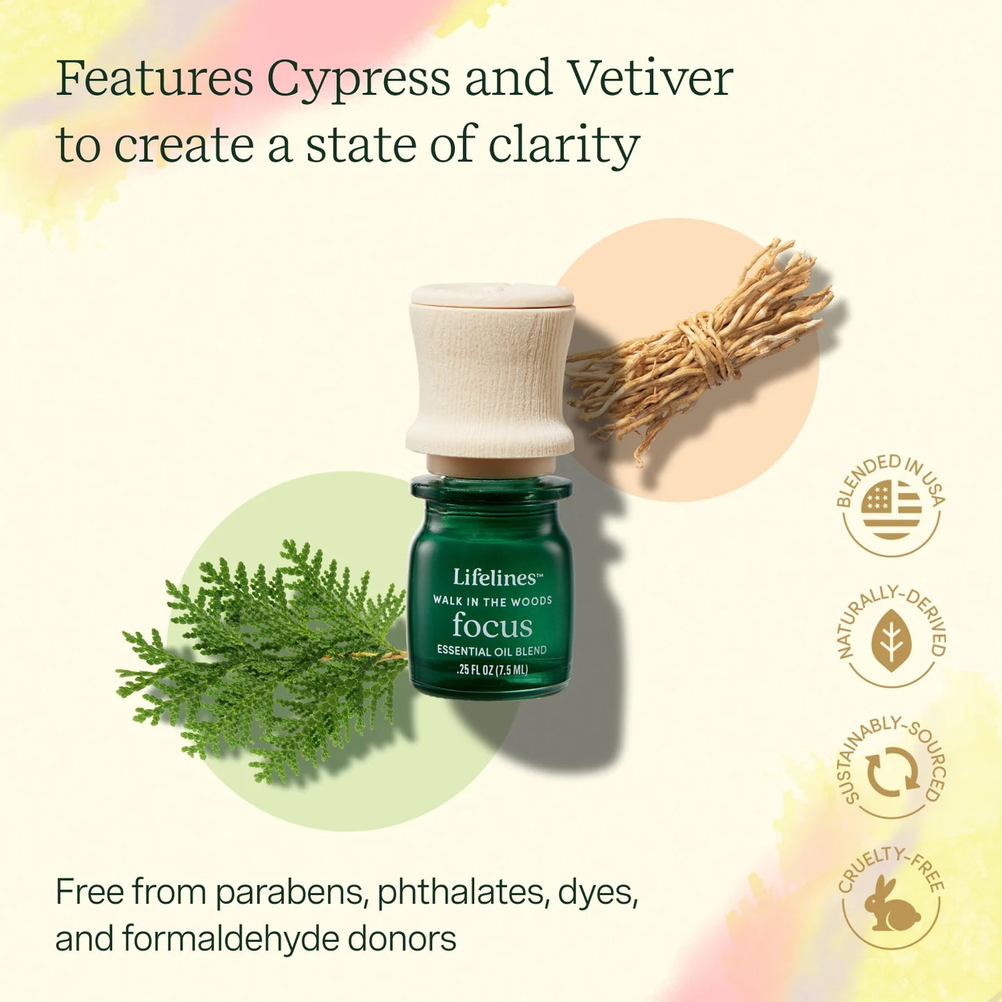 Lifelines Essential Oil Blend - Walk in the Woods