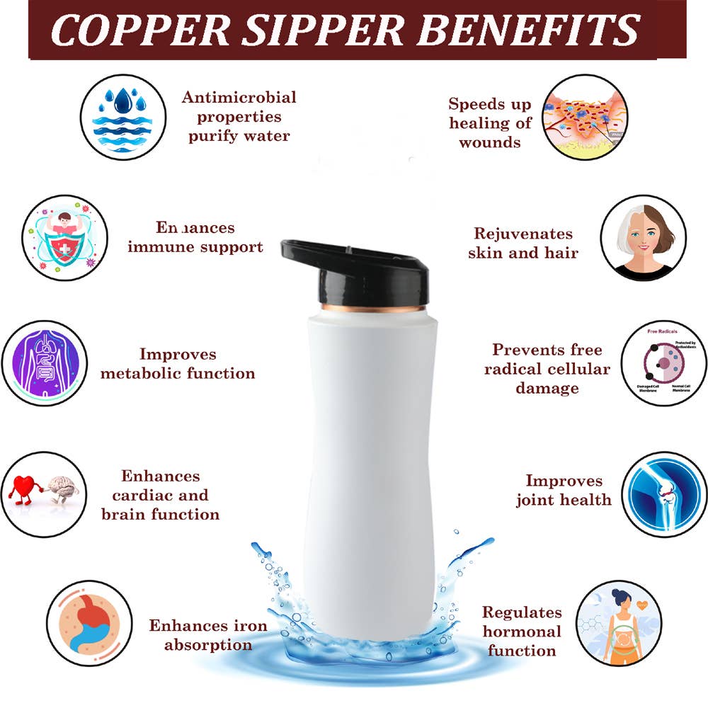 Copper Sipper bottle (White)