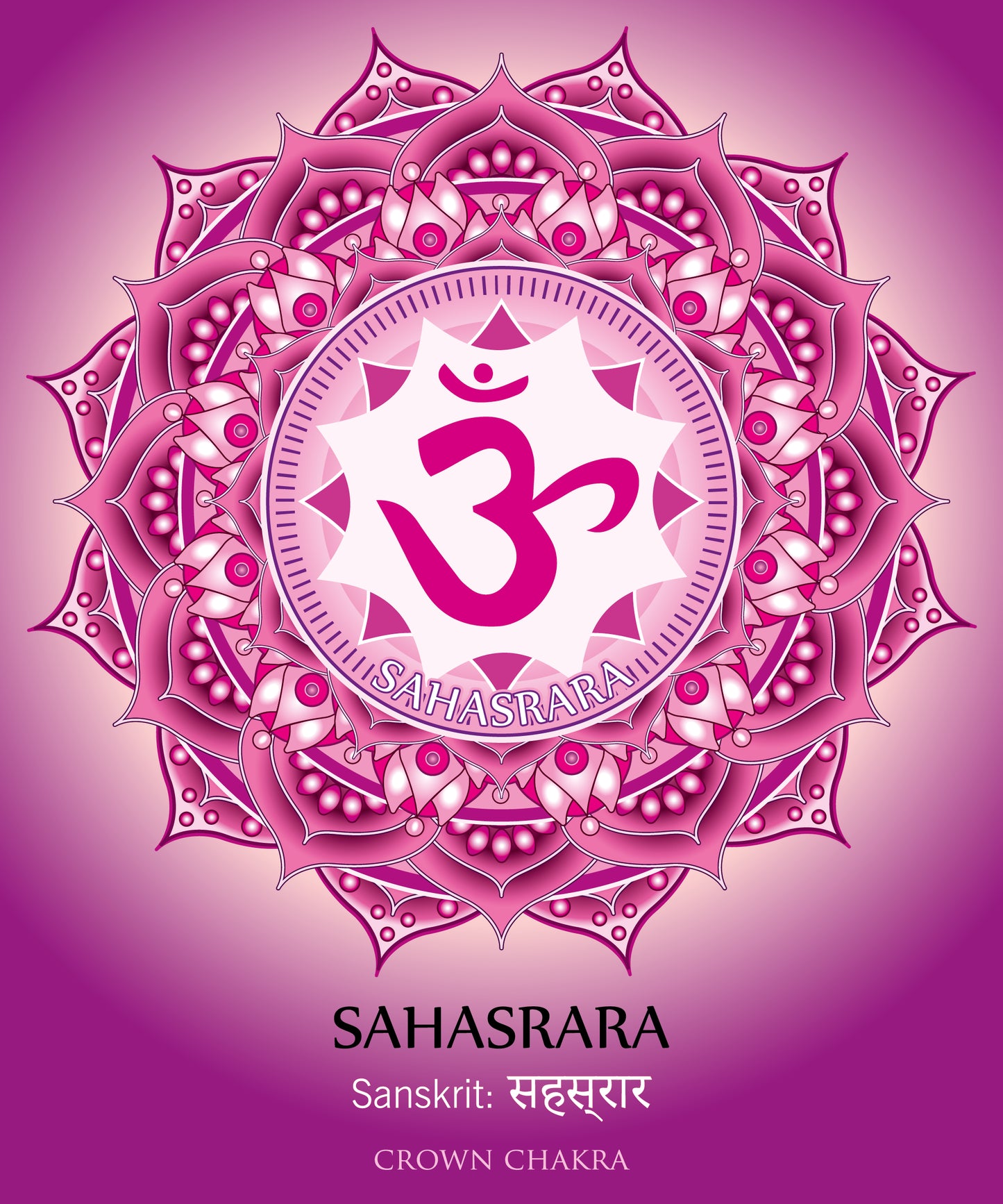 HERBAL INCENSE - Chakra Incense Sticks 10g